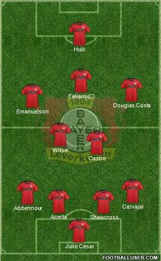 Bayer 04 Leverkusen Formation 2013