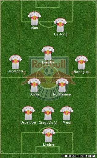FC Salzburg Formation 2013