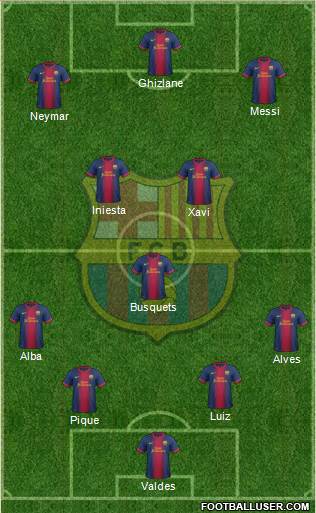 F.C. Barcelona Formation 2013