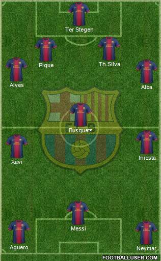 F.C. Barcelona Formation 2013