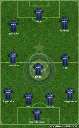 F.C. Internazionale Formation 2013