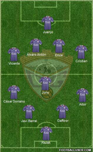 C.D. Guadalajara Formation 2013
