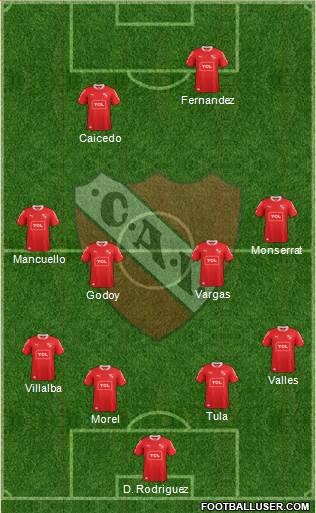 Independiente Formation 2013