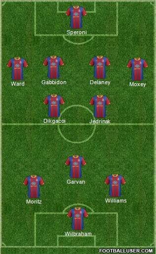 Crystal Palace Formation 2013