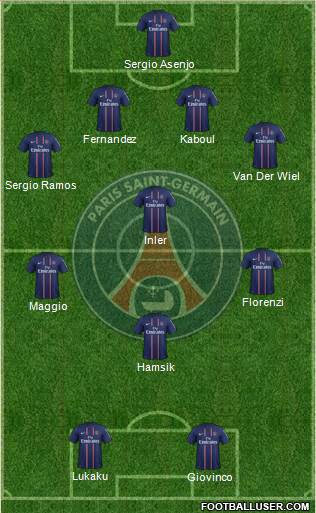 Paris Saint-Germain Formation 2013