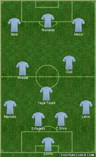 Wales Formation 2013