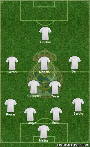 Real Madrid C.F. Formation 2013