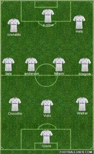 Tottenham Hotspur Formation 2013