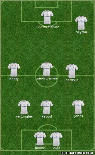 Tottenham Hotspur Formation 2013