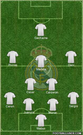 Real Madrid C.F. Formation 2013