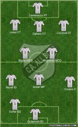 All Boys Formation 2013