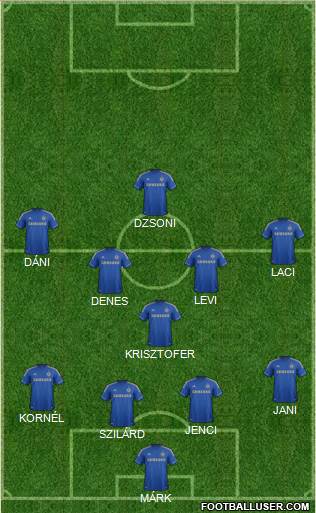 Chelsea Formation 2013
