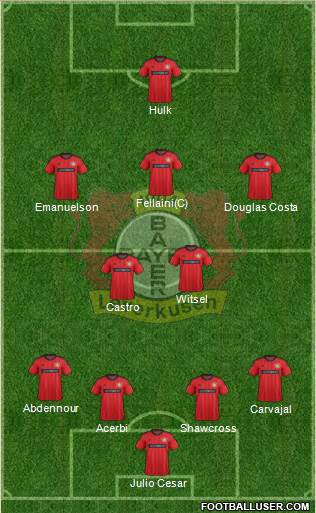 Bayer 04 Leverkusen Formation 2013