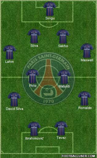 Paris Saint-Germain Formation 2013
