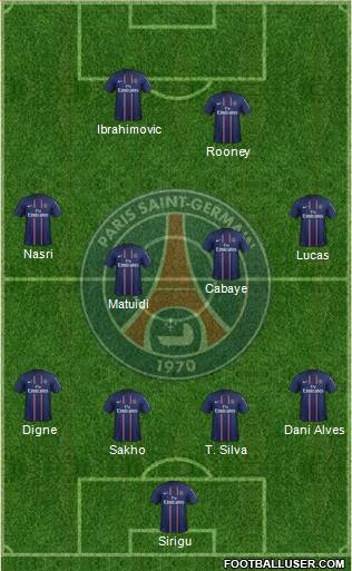 Paris Saint-Germain Formation 2013