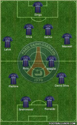 Paris Saint-Germain Formation 2013