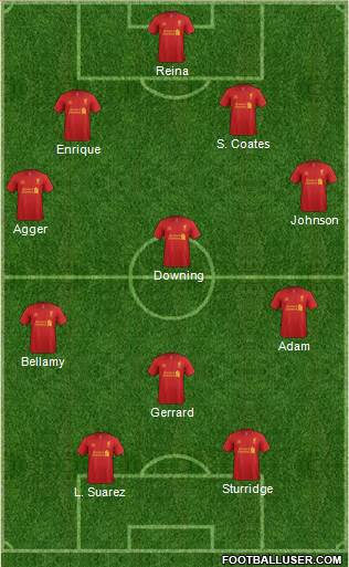 Liverpool Formation 2013