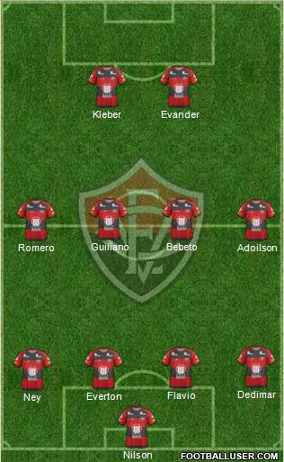 EC Vitória Formation 2013