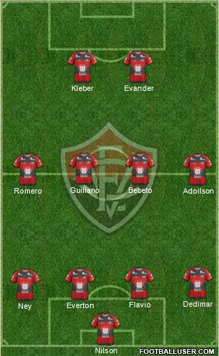 EC Vitória 4-4-2 football formation