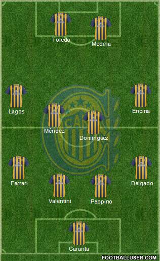 Rosario Central Formation 2013