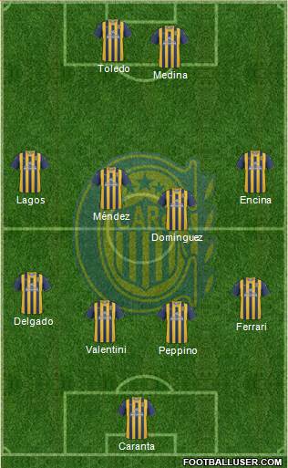 Rosario Central Formation 2013