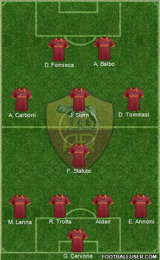 AS Roma Formation 2013