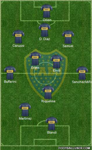 Boca Juniors Formation 2013