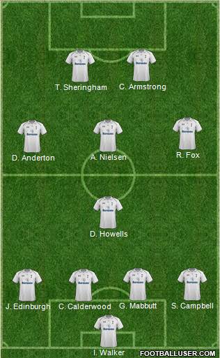 Tottenham Hotspur Formation 2013