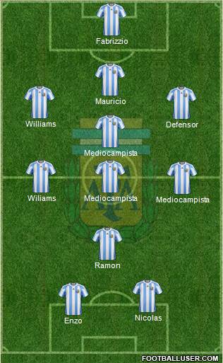 Argentina Formation 2013