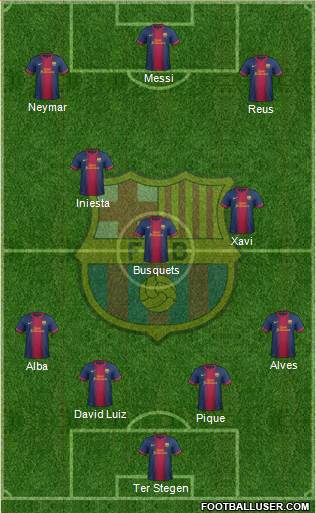 F.C. Barcelona Formation 2013