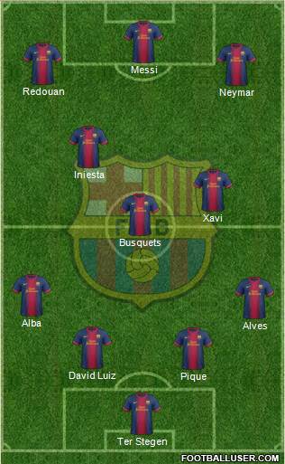 F.C. Barcelona Formation 2013