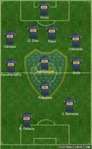 Boca Juniors Formation 2013