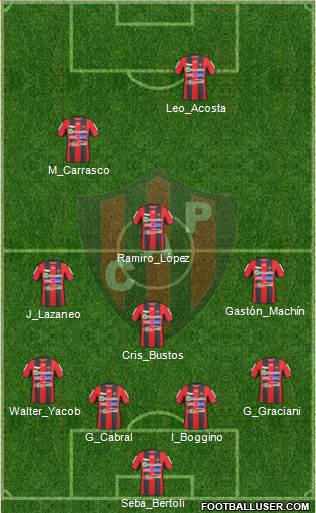 Patronato de Paraná Formation 2013