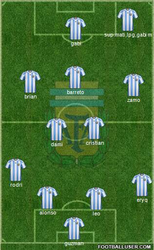 Argentina Formation 2013