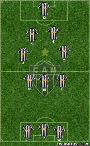 C Atlético Mineiro Formation 2013