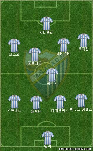 Málaga C.F., S.A.D. Formation 2013