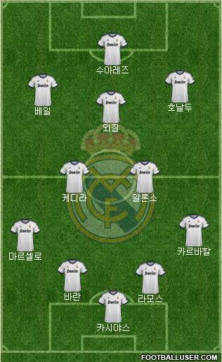 Real Madrid C.F. Formation 2013