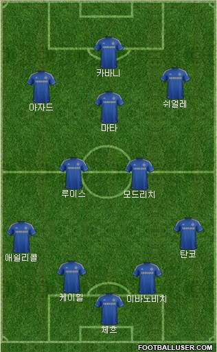 Chelsea Formation 2013