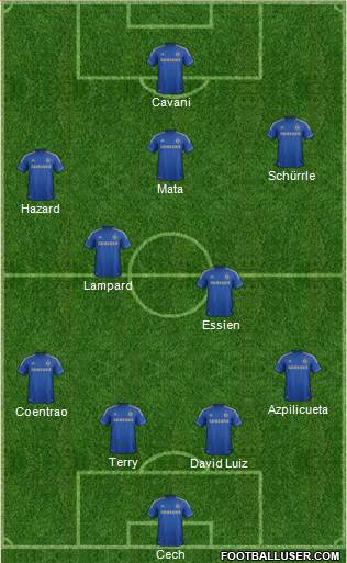 Chelsea Formation 2013