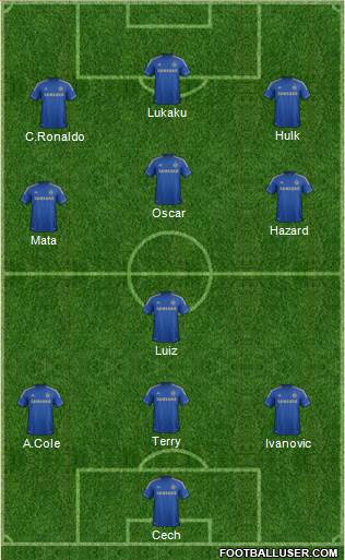 Chelsea Formation 2013