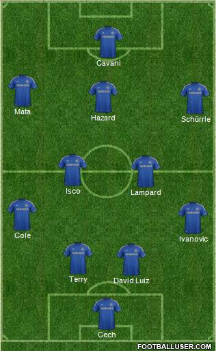 Chelsea Formation 2013