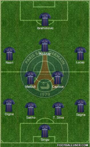 Paris Saint-Germain Formation 2013