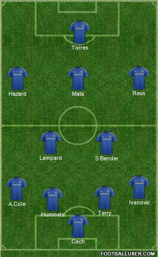Chelsea Formation 2013