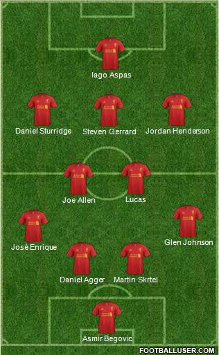 Liverpool Formation 2013