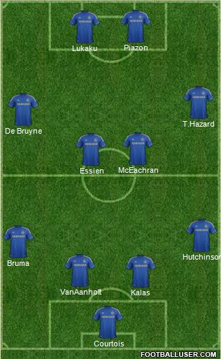 Chelsea Formation 2013