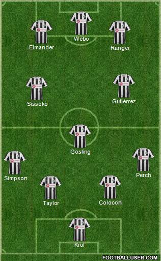 Newcastle United Formation 2013