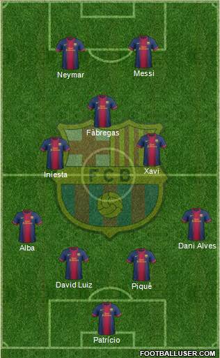 F.C. Barcelona Formation 2013