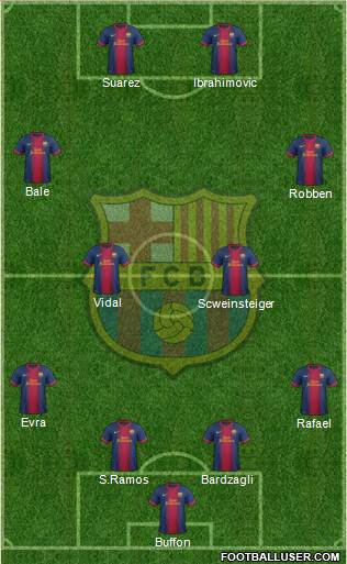 F.C. Barcelona Formation 2013