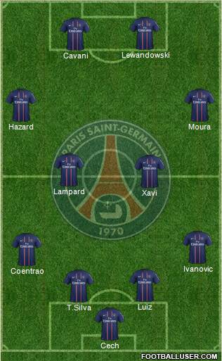 Paris Saint-Germain Formation 2013