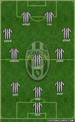 Juventus Formation 2013